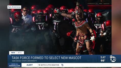 The SDSU Mascot Controversy: A Catalyst for Change in College Athletics
